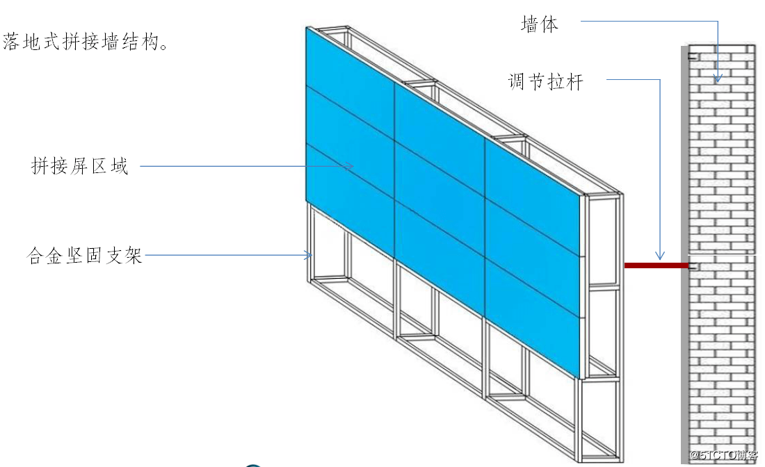 北京46寸液晶拼接屏方案_拼接屏技术方案_拼接屏施工方案